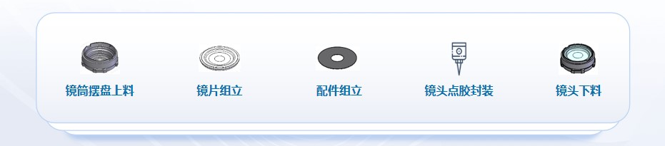 喜訊頻傳，壹號(hào)鏡再獲光學(xué)鏡頭TOP企業(yè)認(rèn)可