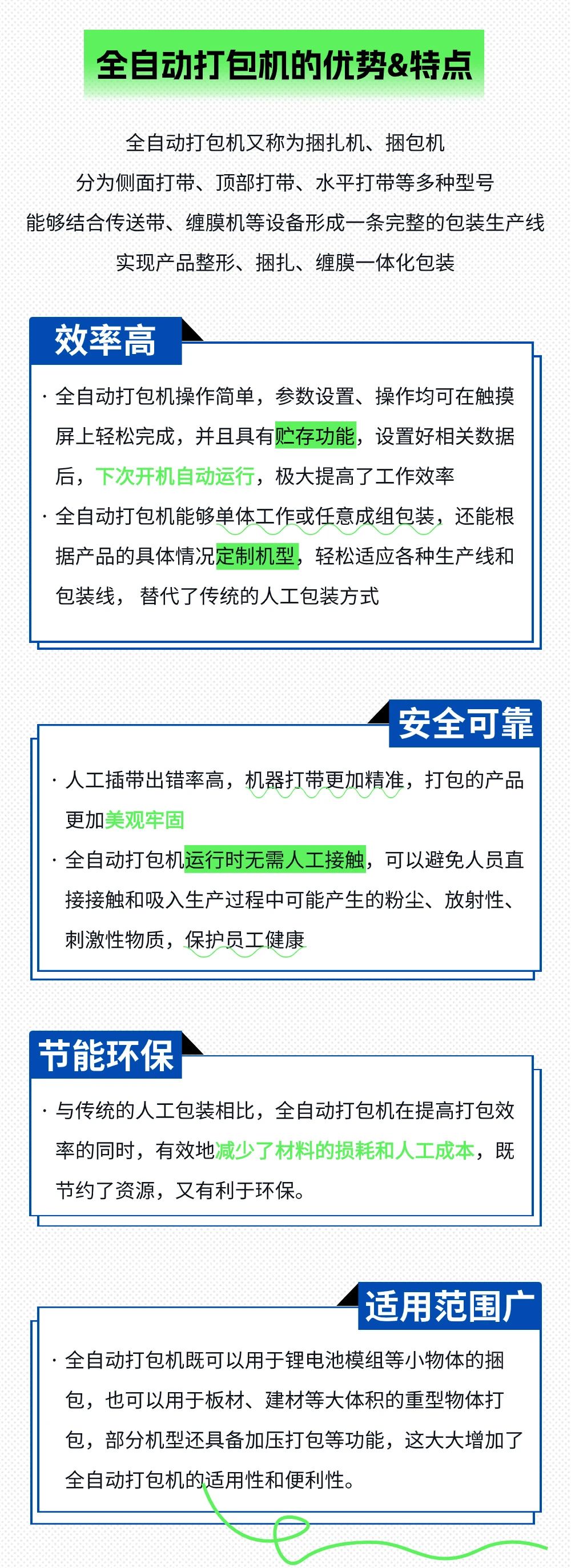 告別手工時(shí)代，全自動(dòng)打包機(jī)為何是最佳選擇？