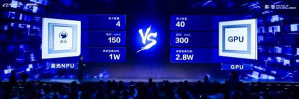 5G+AI時代，誰能成為人工智能領域先導者？